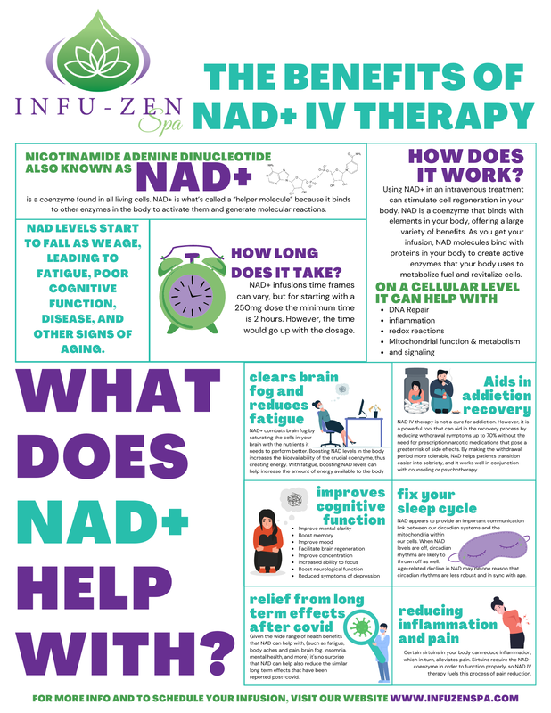 Benefits of NAD+ Infusion